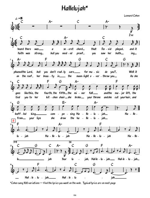 Hallelujah – Leonard Cohen (Lead sheet with lyrics )