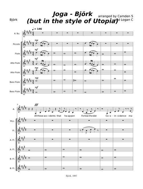 Joga – Björk but Utopia
