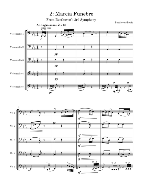 Beethoven Symphony 3 "Eroica" - 2nd Mvt Funeral March - For Cello Quintet
