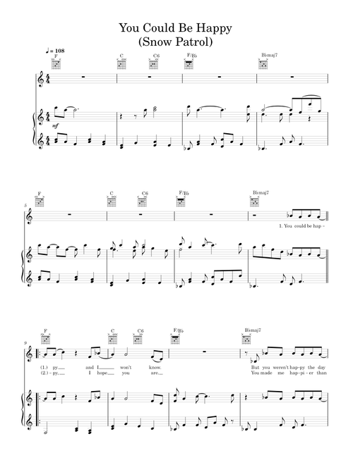 You could be happy - Snow Patrol (Piano-Voice-Guitar)