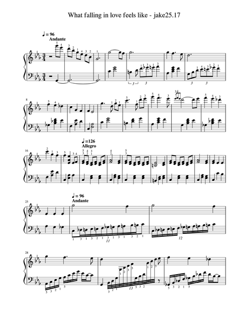 This Is What Falling In Love Feels Like (Arr. Kirsten dsilva) - Jvke (Piano-Vocal-Guitar (Piano Accompaniment))