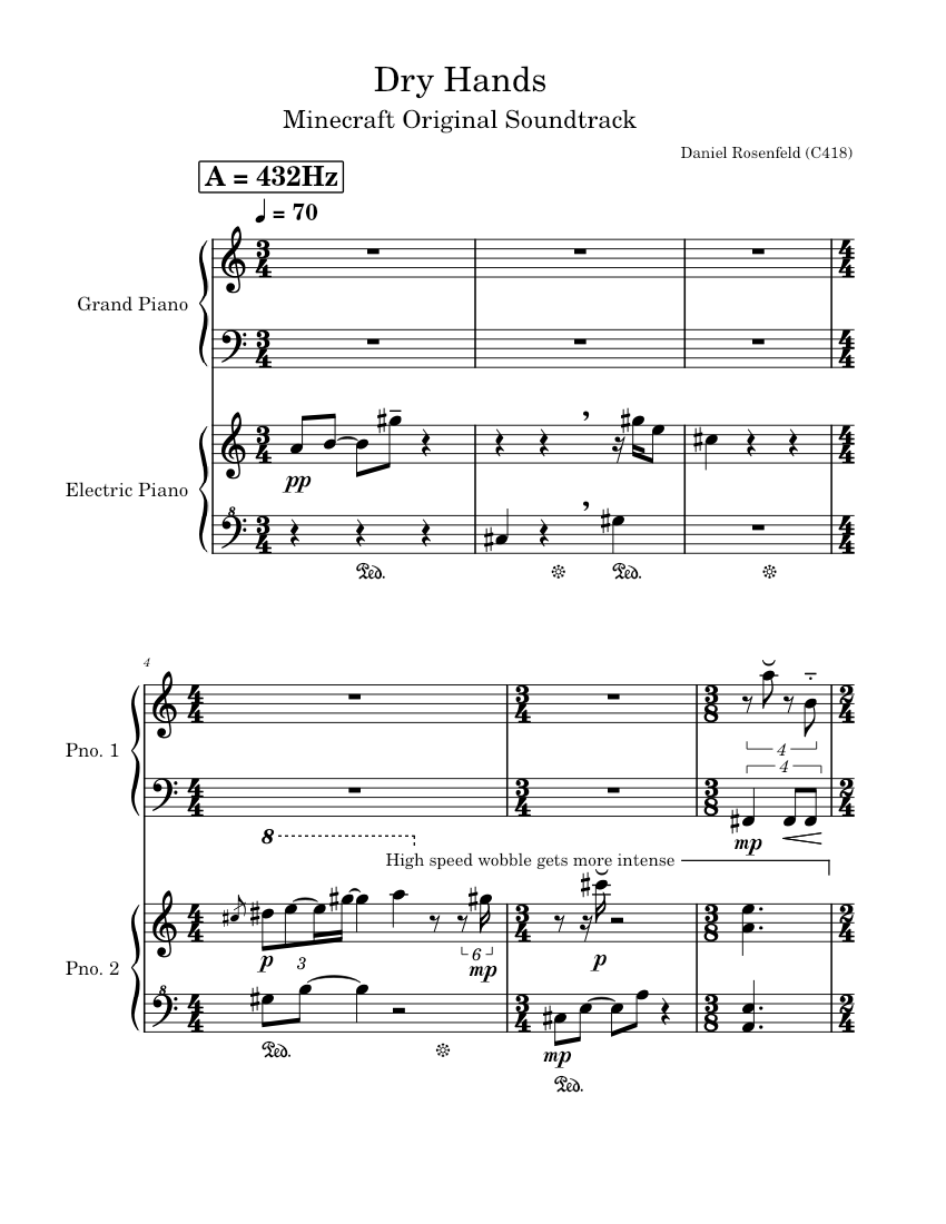 Dry Hands C418 Piano Tutorial