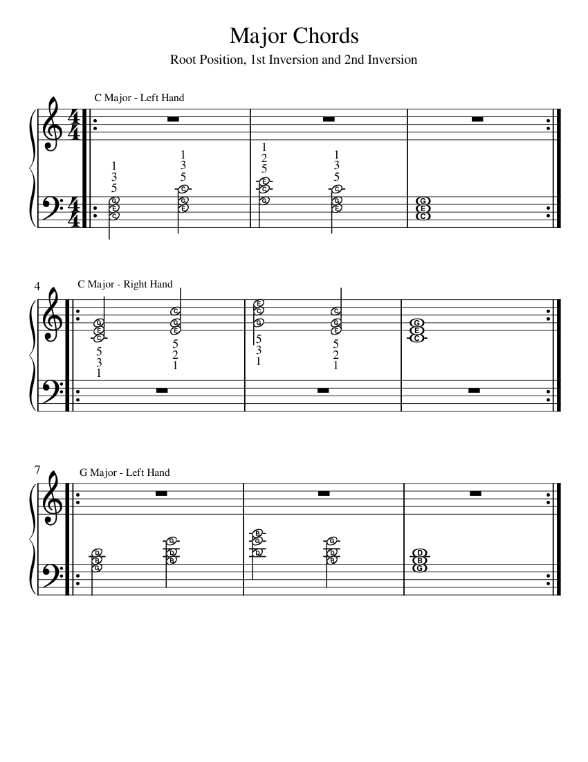 Major Chords Sheet Music for Piano (Solo) easy | MuseScore.com