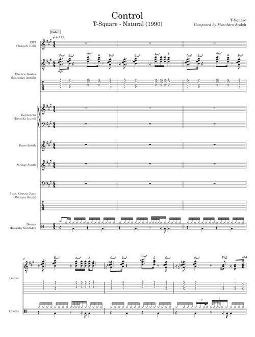 T-Square fusion band transcriptions sheet music by Behbo