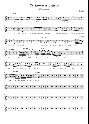 La Cenerentola – Gioacchino Rossini Sheet Music for Piano, Vocals