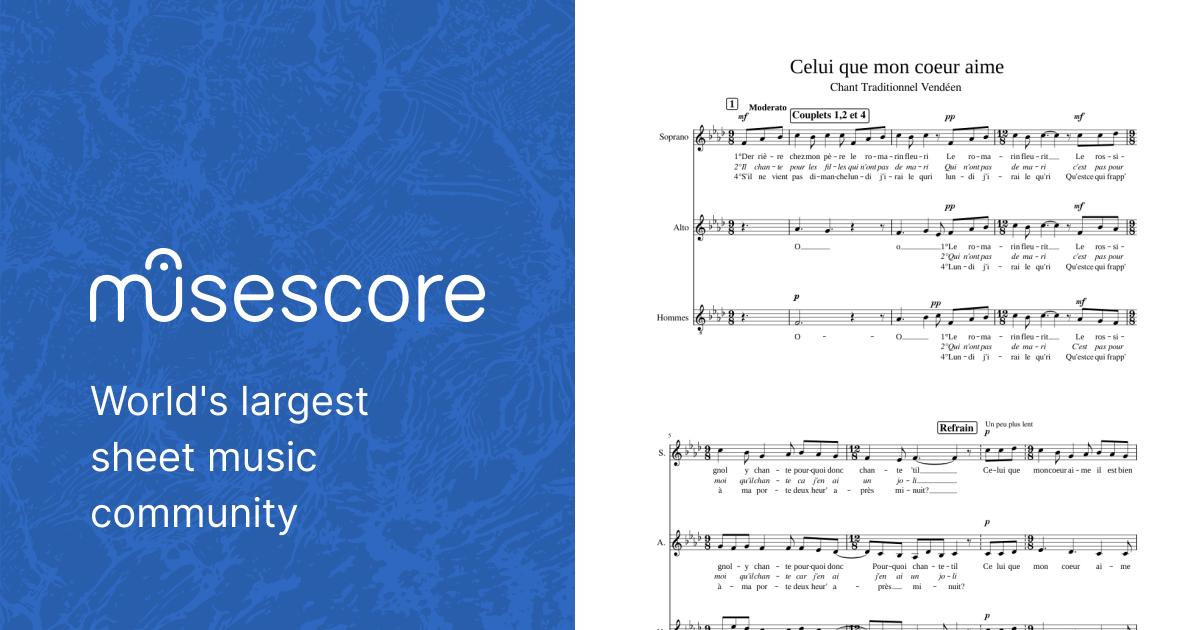 Aime Score Distribution 2025