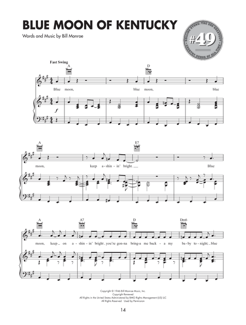 Blue Moon Of Kentucky - Elvis Presley, Bill Monroe, Patsy Cline (Piano-Vocal-Guitar)