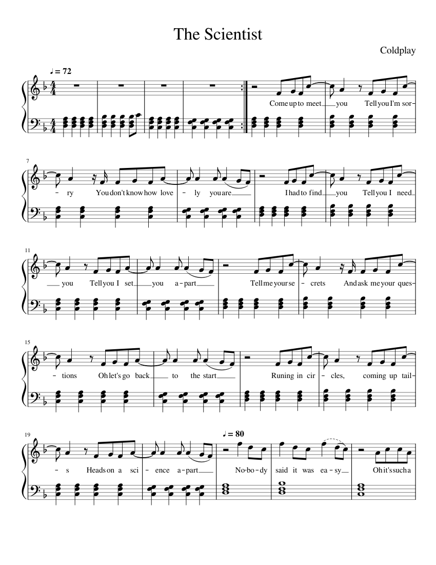 The Scientist Coldplay Sheet music for Piano Solo Easy Musescore