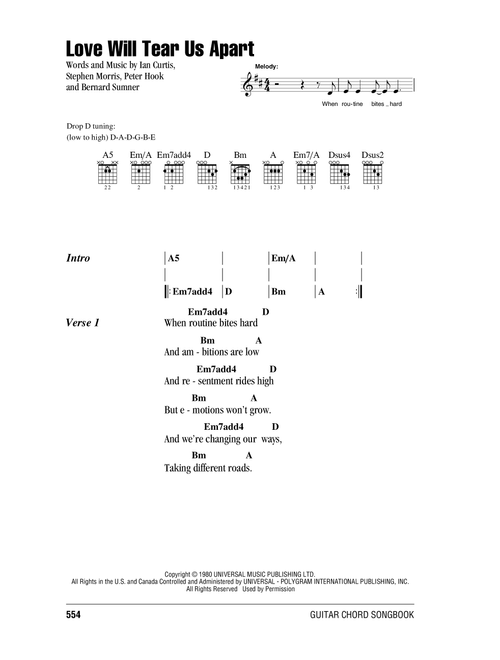 Love Will Tear Us Apart - Joy Division (Guitar Chords-Lyrics)