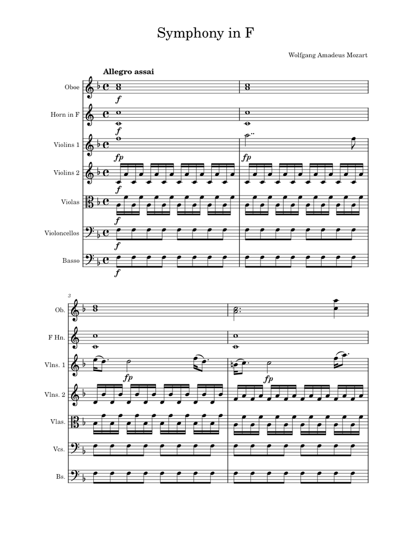 Symphony In F Major K 19a Wolfgang Amadeus Mozart piano tutorial