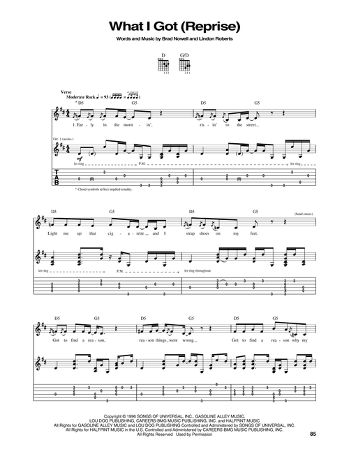 What I Got (Reprise) - Sublime (Guitar Tab)