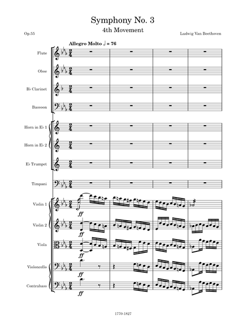 Symphony No. 3, Op.55, 4th Movement (Allegro Molto) – Ludwig van Beethoven