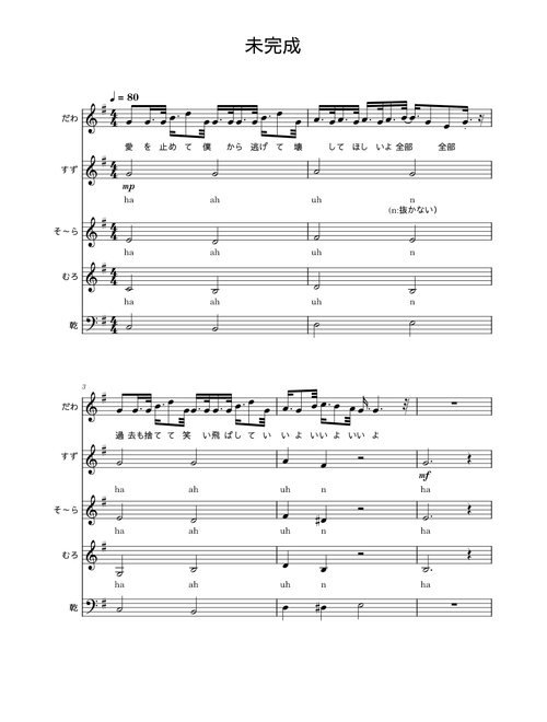 ntkm5bswt5 | Free sheet music | Download PDF or print on MuseScore.com