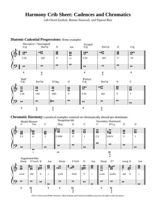 Cadences and Chromatics