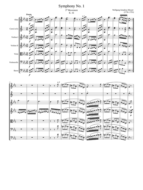 Symphony No. 1 K. 16, 3rd Movement