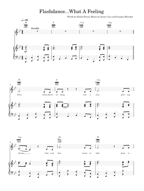 Flashdance medley - Irene Cara (Choral)