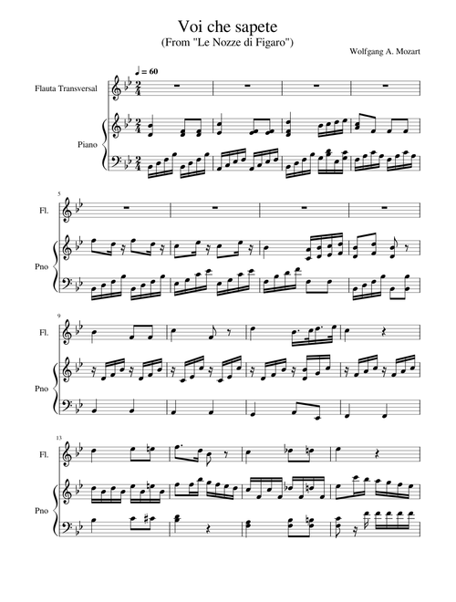 Voi che sapete – Wolfgang Amadeus Mozart