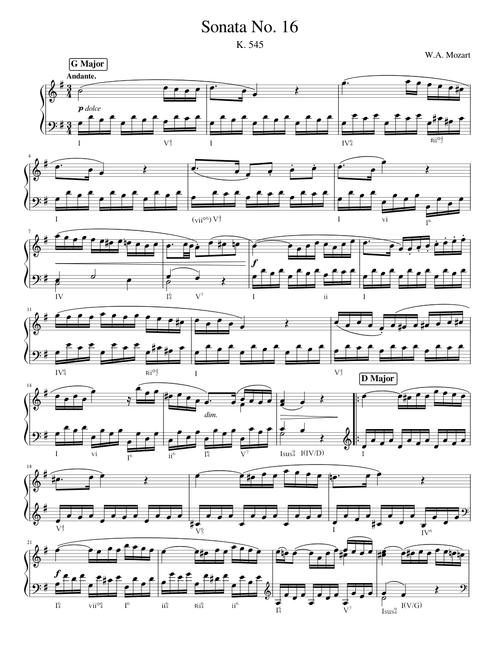 Piano Sonata N°16 K545 – Wolfgang Amadeus Mozart K545 Andante Analysis