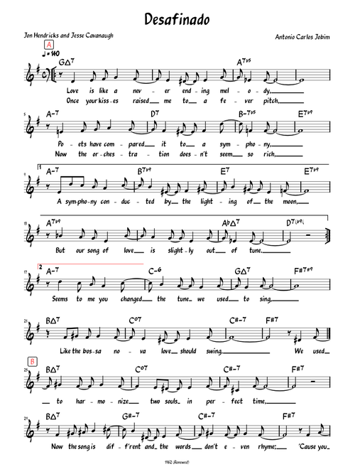 Desafinado (Lead sheet with melody )