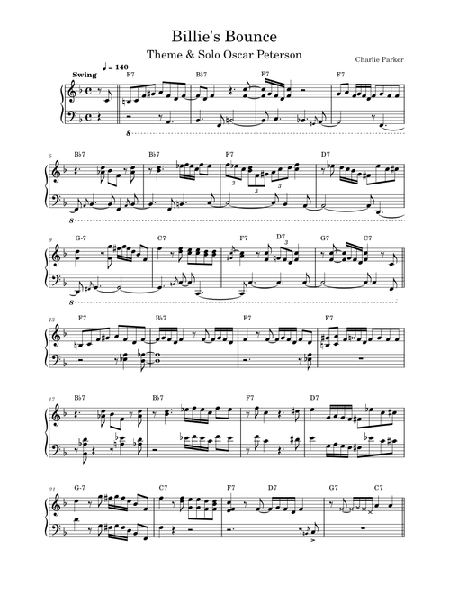 Billie's Bounce – Oscar Peterson