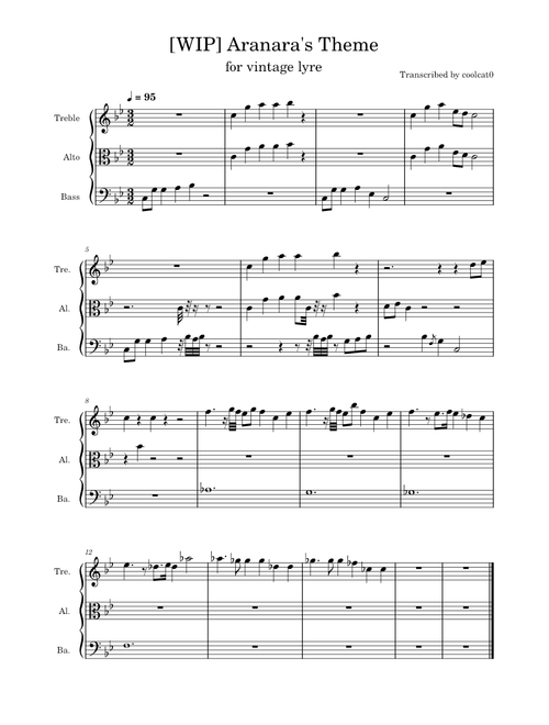 Aranara's Theme
