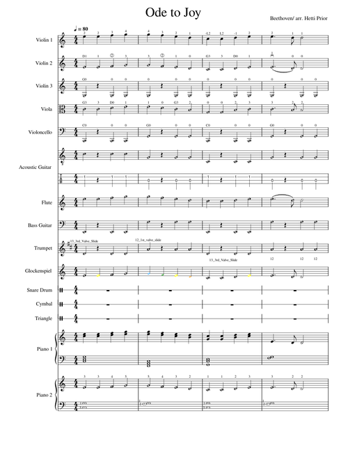 Ode_to_Joy (orchestra)