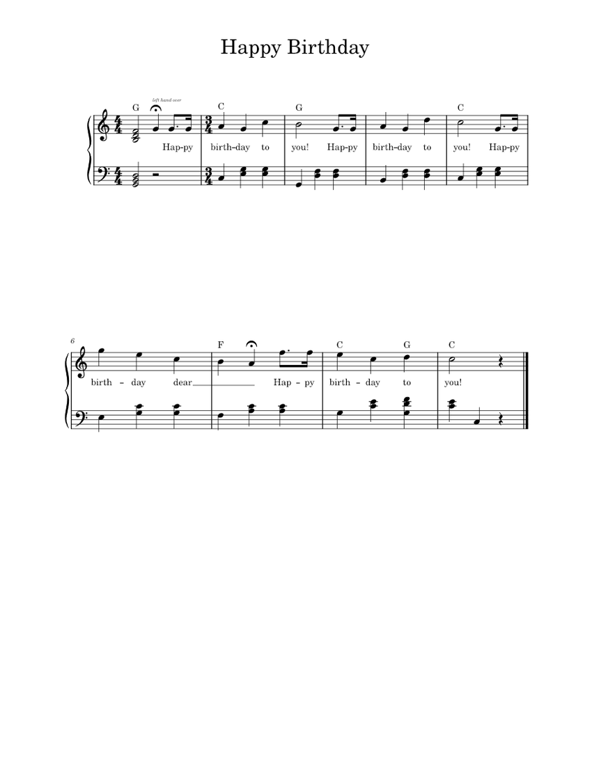 Happy Birthday to You – Misc Traditional Sheet music for Piano (Solo ...