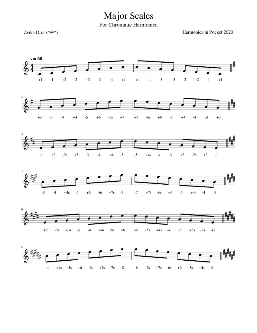 Harmonica c major scale hot sale