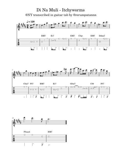 Di na muli – Itchyworms Transcribed Solo Guitar