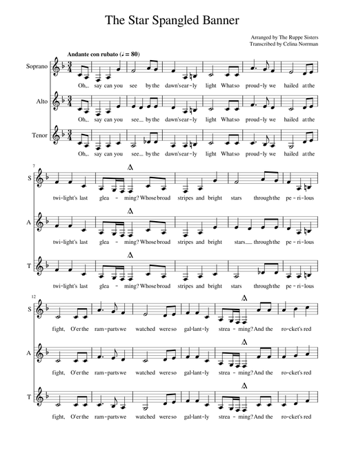The Star Spangled Banner