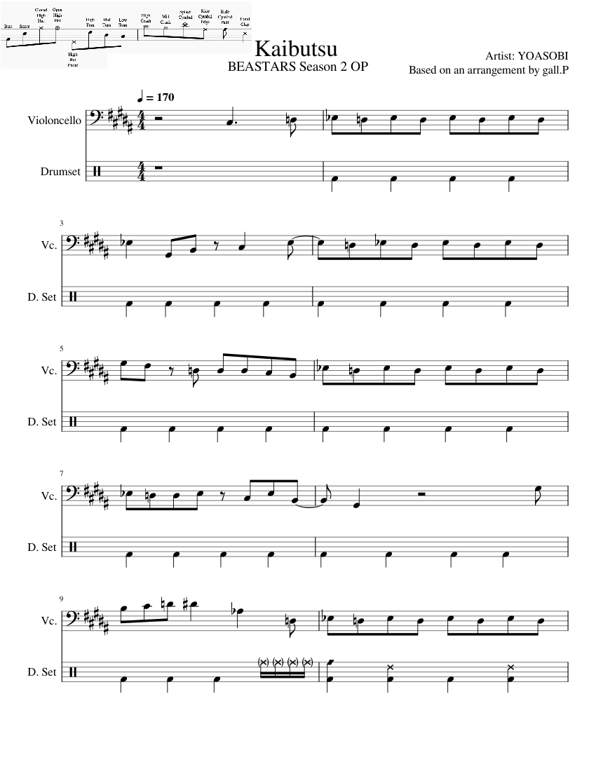 Kaibutsu (BEASTARS Season 2 OP) - Drum Tab Sheet Music for Cello