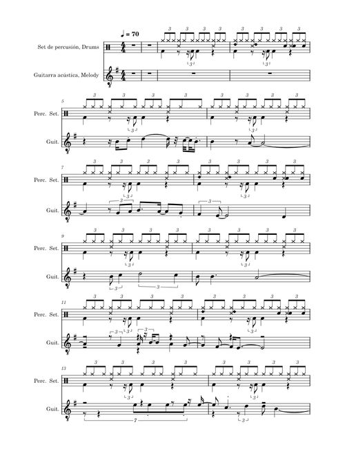 Always on my mind – Elvis Presley. Base para tocar la melodía