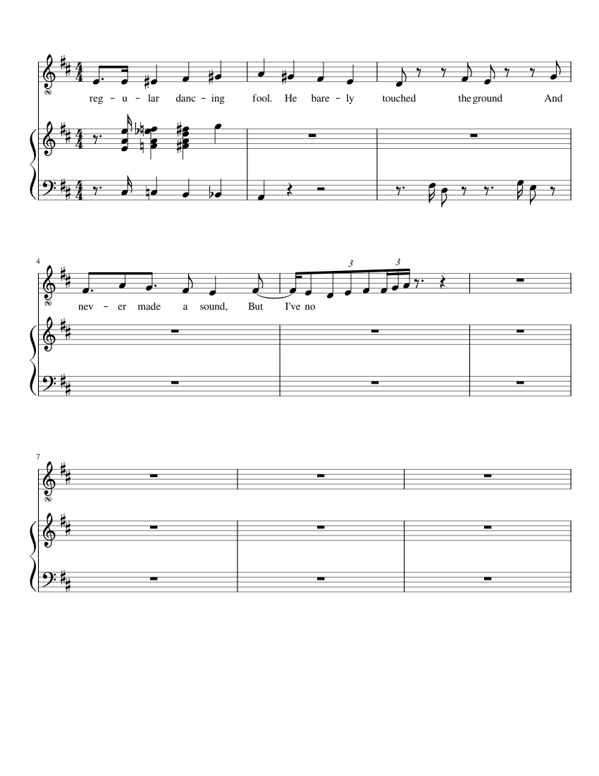soft shoes once upon a mattress Sheet music for Piano, Vocals (Piano