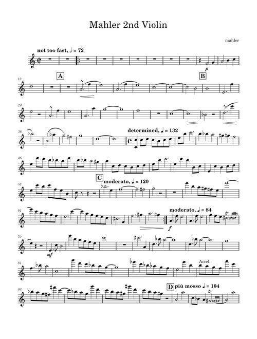 Piano Quartet – Gustav Mahler but the viola is second violin