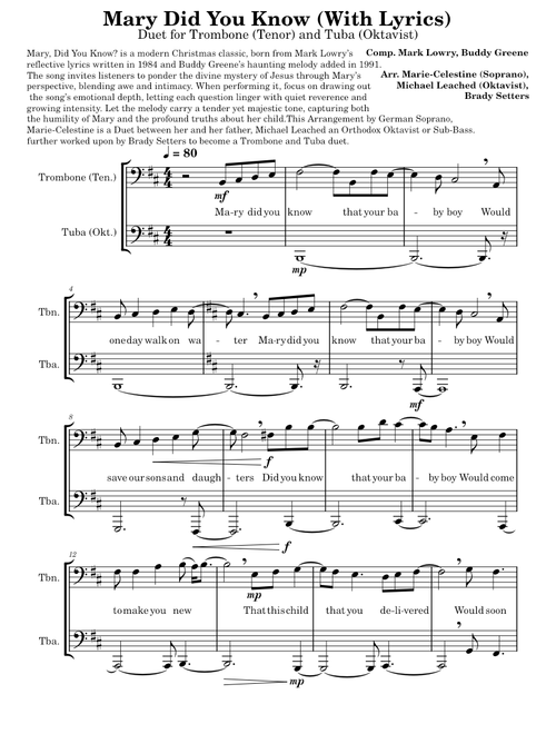 Mary Did You Know – Unknown author