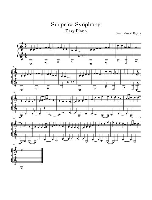 Surprise Synphony (Easy Piano)