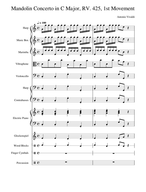 Mandolin Concerto in C major, RV 425 – Antonio Vivaldi