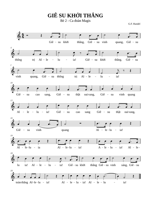 GIÊ SU KHỞI THẮNG - Bè 2 (Ca đoàn Magis)