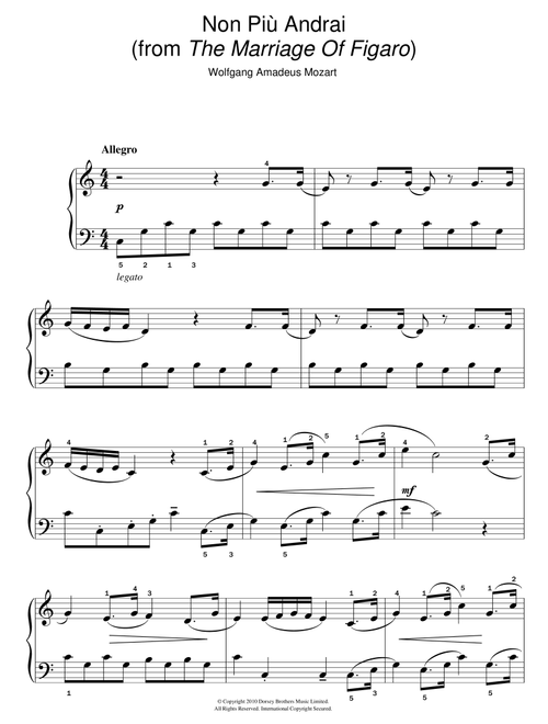 Non Piu Andrai (from The Marriage Of Figaro) - Wolfgang Amadeus Mozart (Easy Piano)