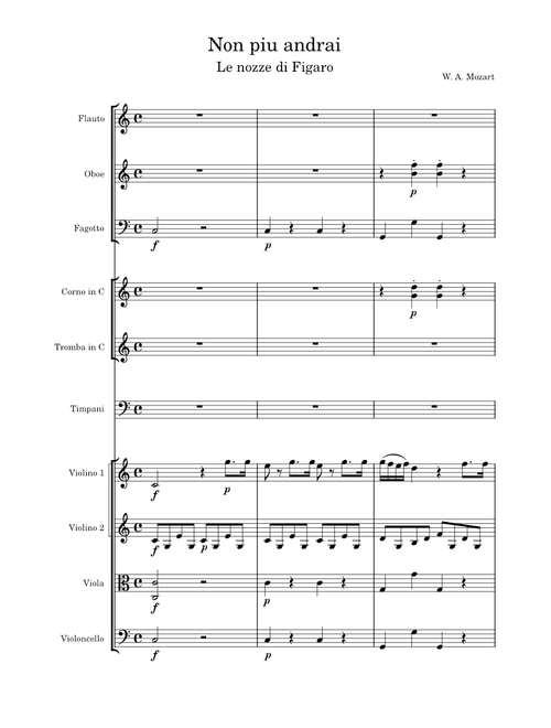 Non più andrai (Le Nozze di Figaro) – Wolfgang Amadeus Mozart (instrumental)