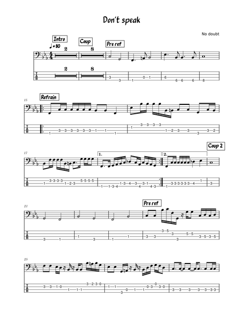 Don't Speak – No Doubt Don't speak