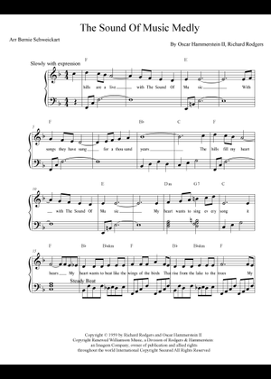 The SOUND OF MUSIC – Richard Rodgers Sheet Music for Piano, Voice