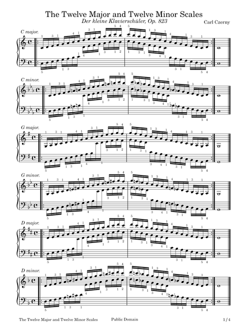 12 Major and 12 Minor Scales – Carl Czerny