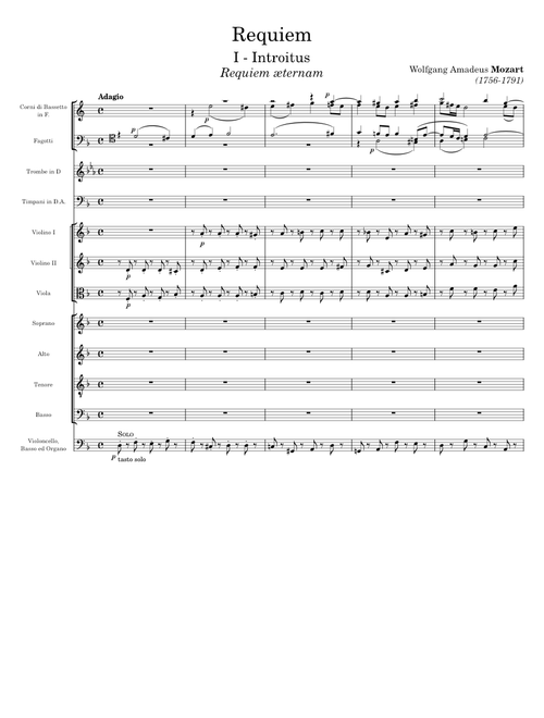Messe de Requiem, 1. Introitus (requiem æternam) - Mozart