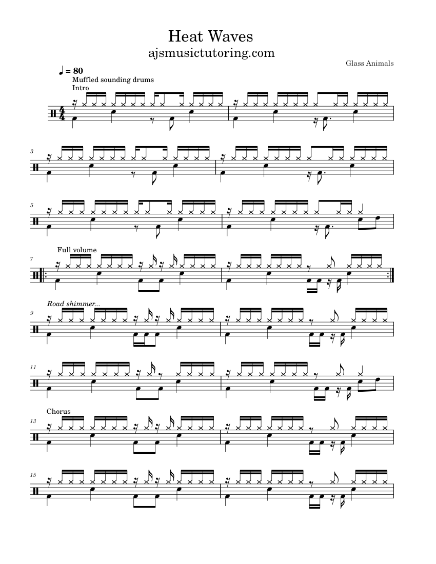 Heat Waves Glass Animals Sheet music for Drum group (Solo