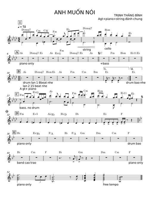 ANH MUỐN NÓI - TRỊNH THĂNG BÌNH