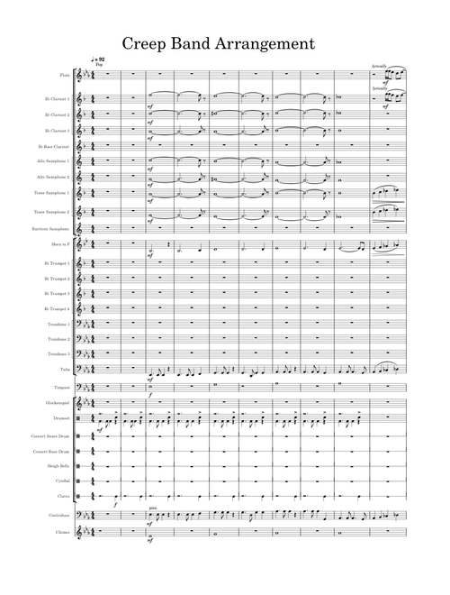 Creep – Radiohead Creep Band Arrangement