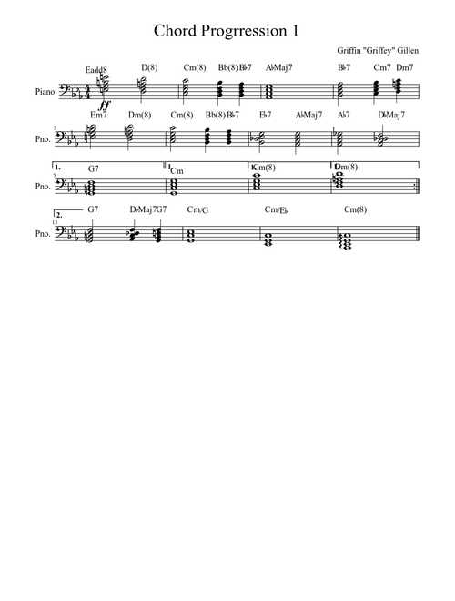 Chord Progression 1 in C minor