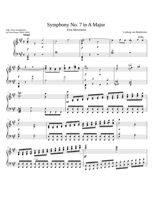 Beethoven Symphony No. 7 (1st movement) Piano solo