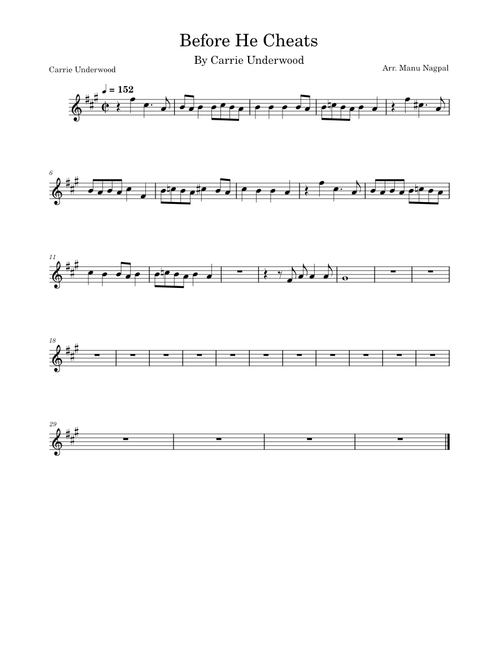 Before he cheats – Carrie Underwood
